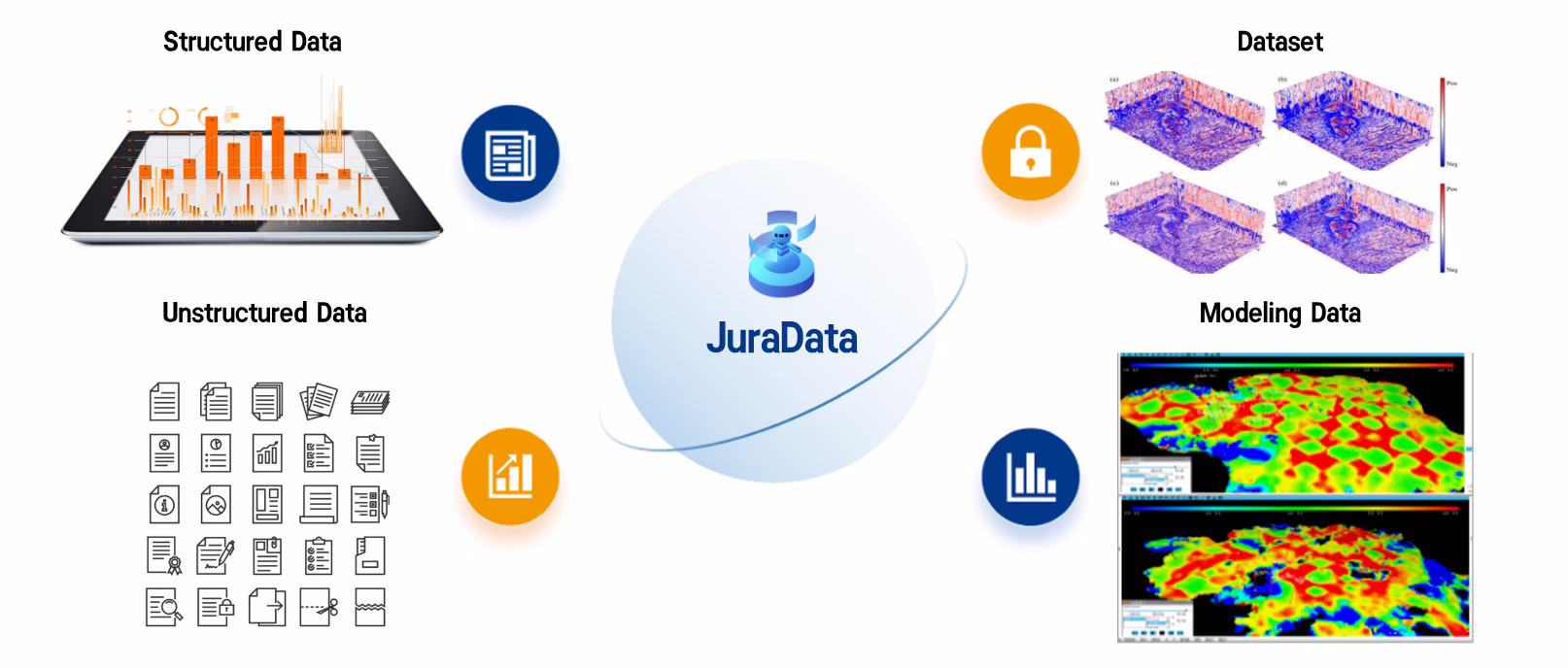 All-in-One Data Platform